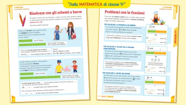 Esempi di problemi risolti con schemi a barre e frazioni, che stimolano la capacità di problem solving.
